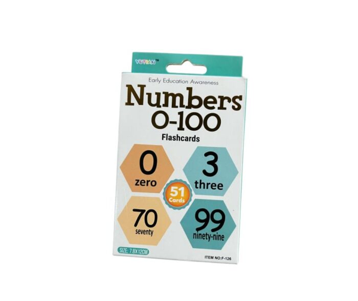 Educational Flashcards - Image 7